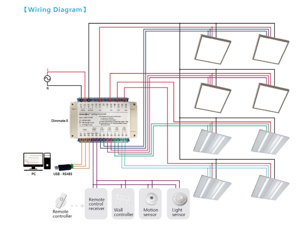 Lighting Control System-4 Relays - TECHDesign Hardware Solution