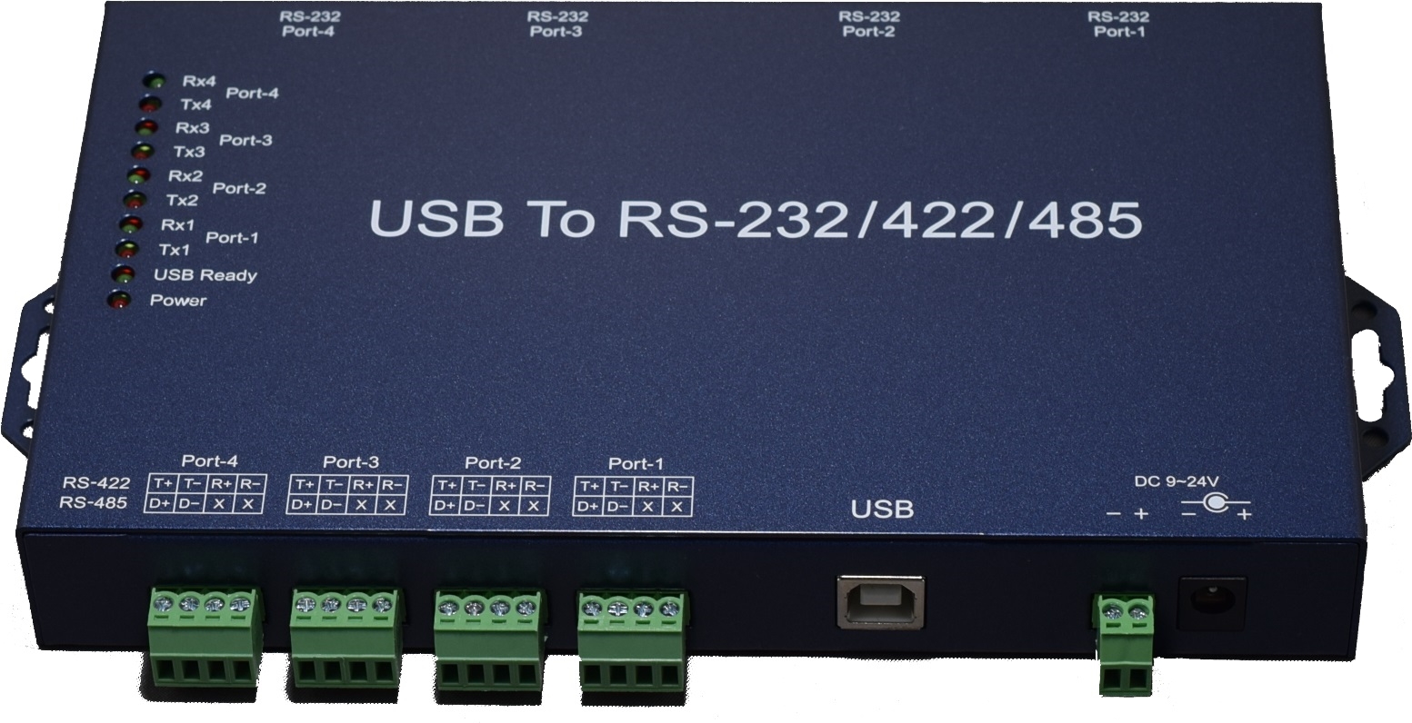 usb block serial number usb block serial number