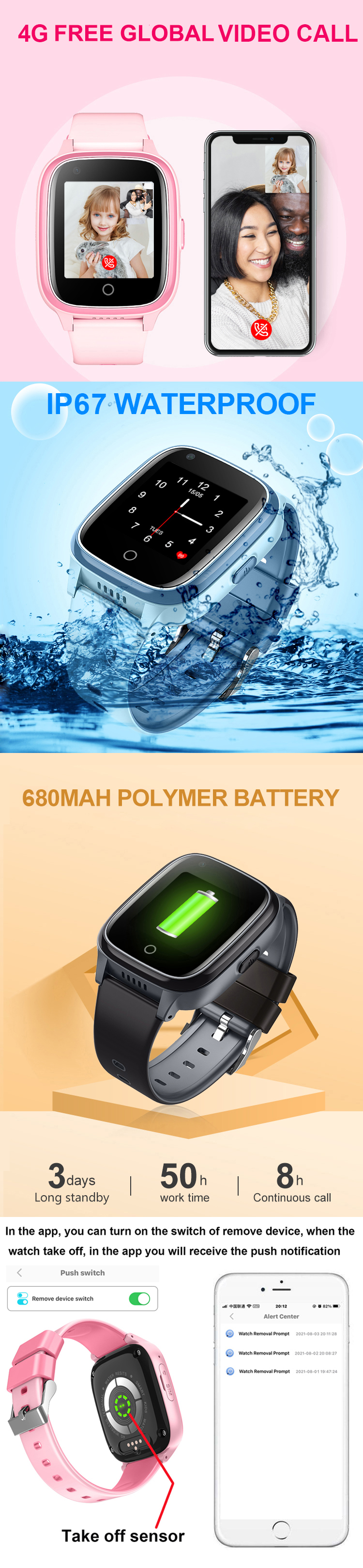 4G Smart Watch GPS Tracker with Removal Alarm Alert TECHDesign