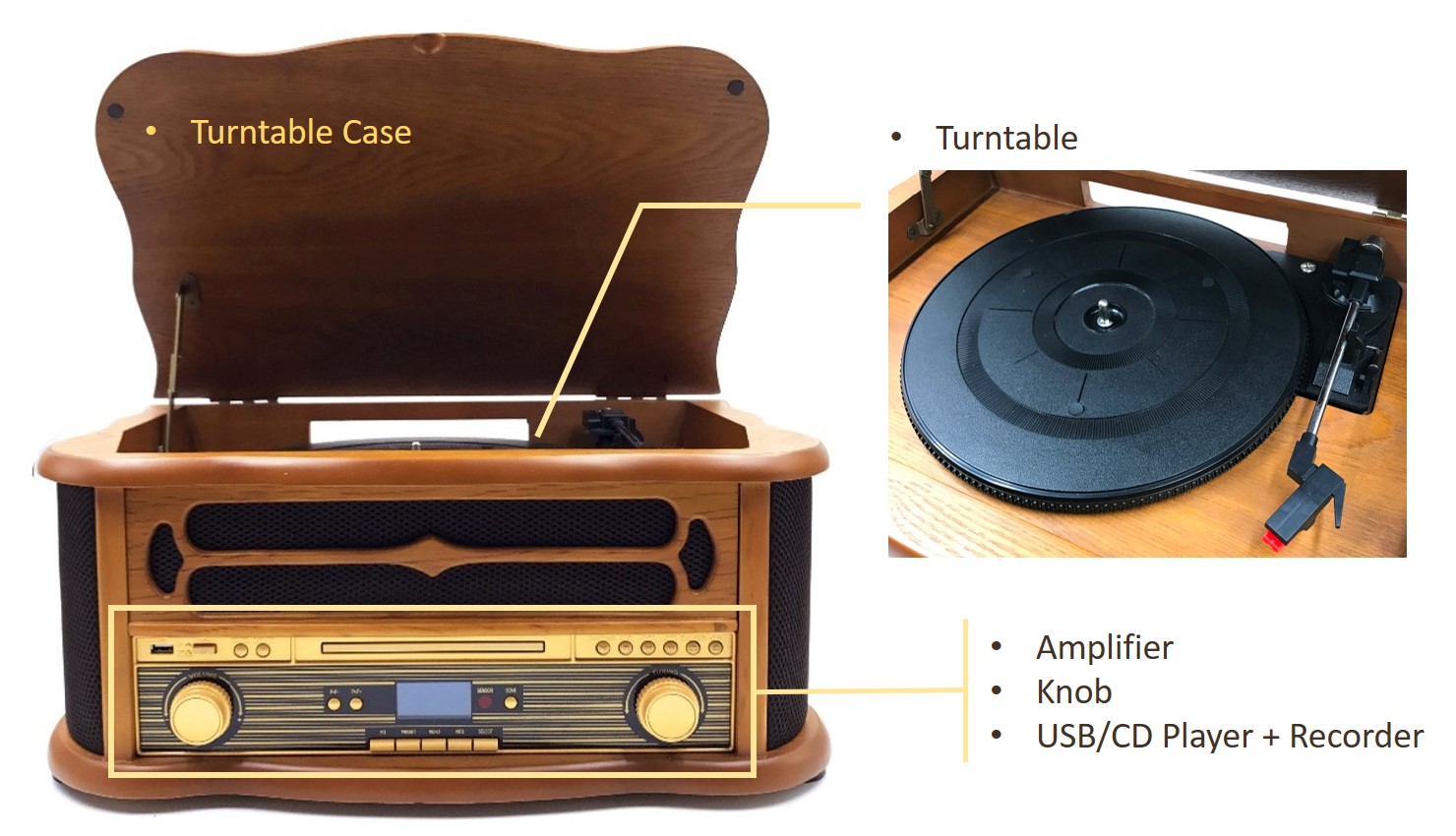 Retro Cassette Turntable Player with CD/USB Recorder TECHDesign Hardware Solution