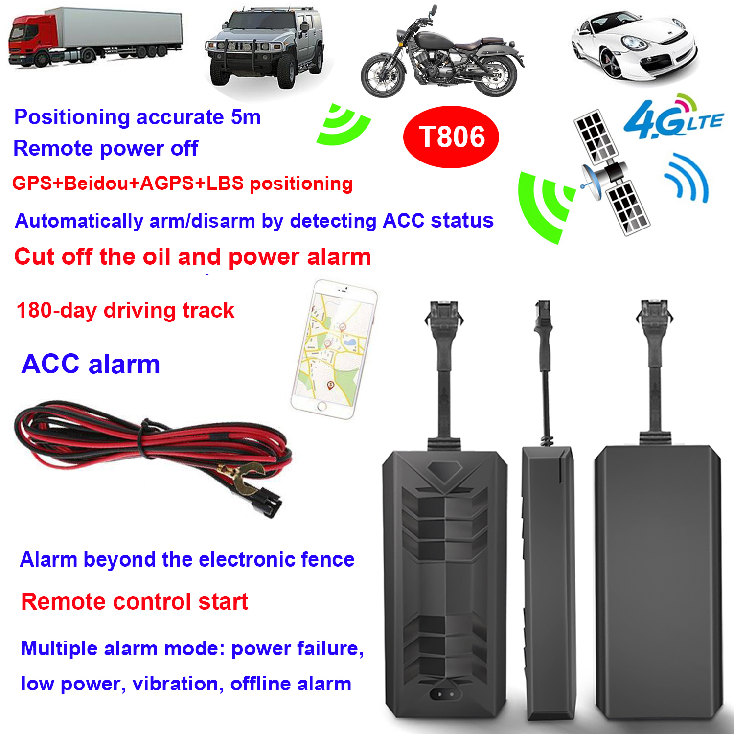 4G LTE Engine Cut Off Vehicle GPS Tracker TECHDesign Hardware Solution